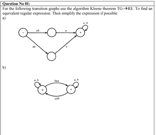 For the following transition graphs use the
