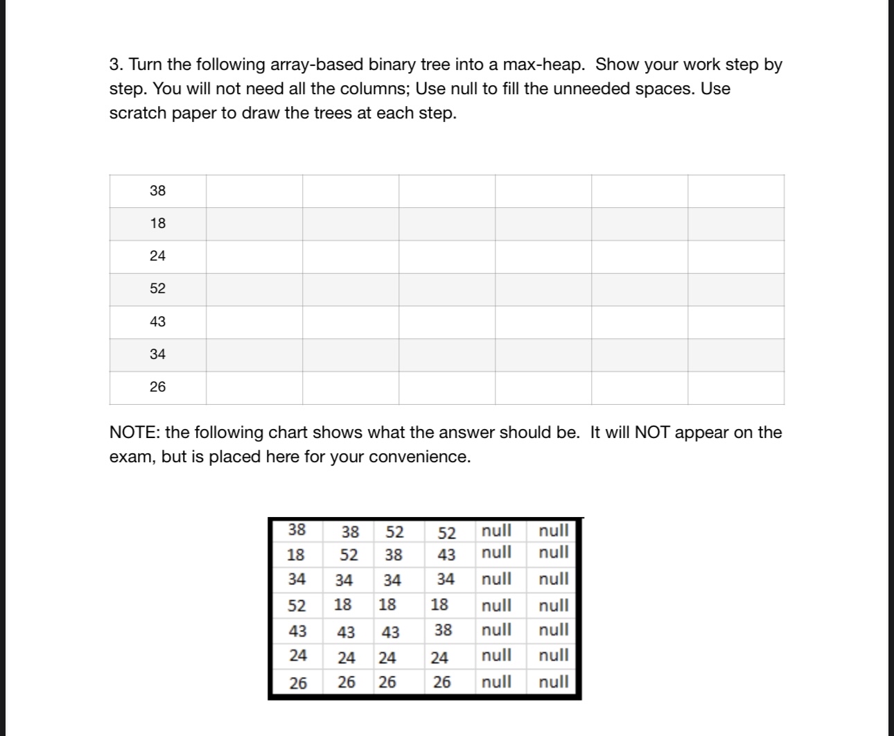 USING JAVA Turn the following array - based