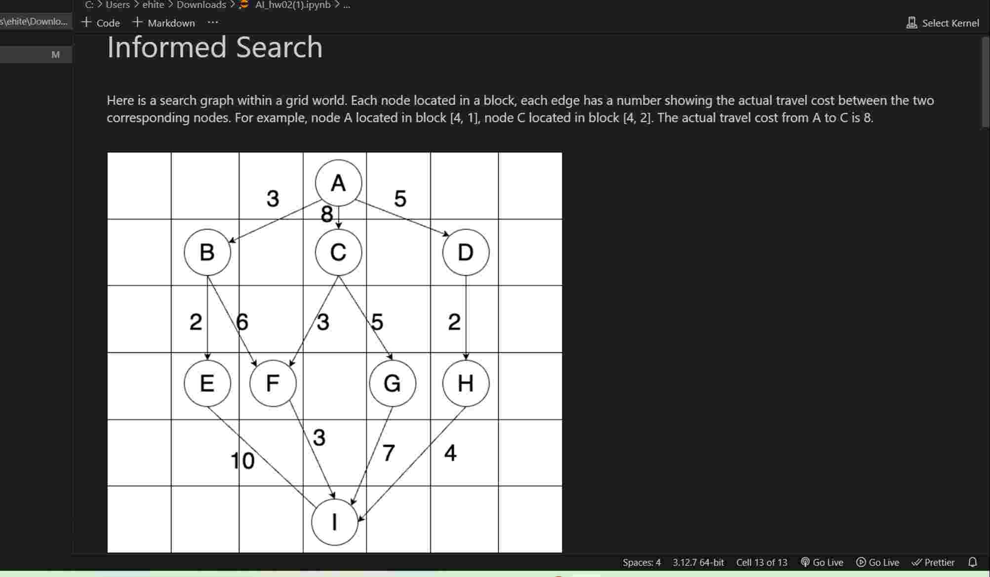 Informed search Here is a search graph within a