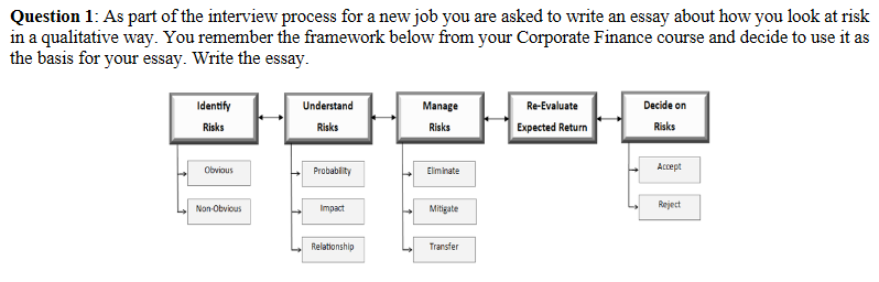 Question 1 Question 1: As part of the interview