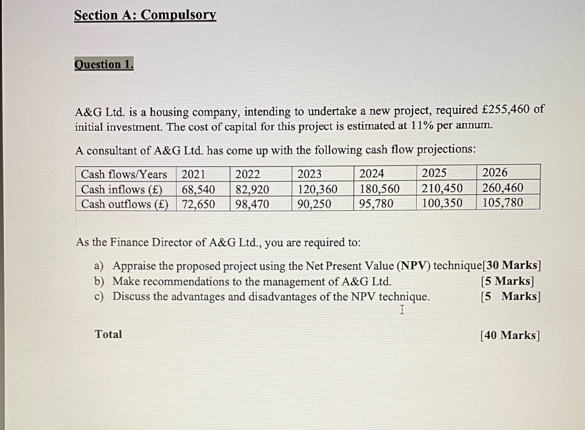 Section A: Compulsory Question 1. A&G Ltd. is a