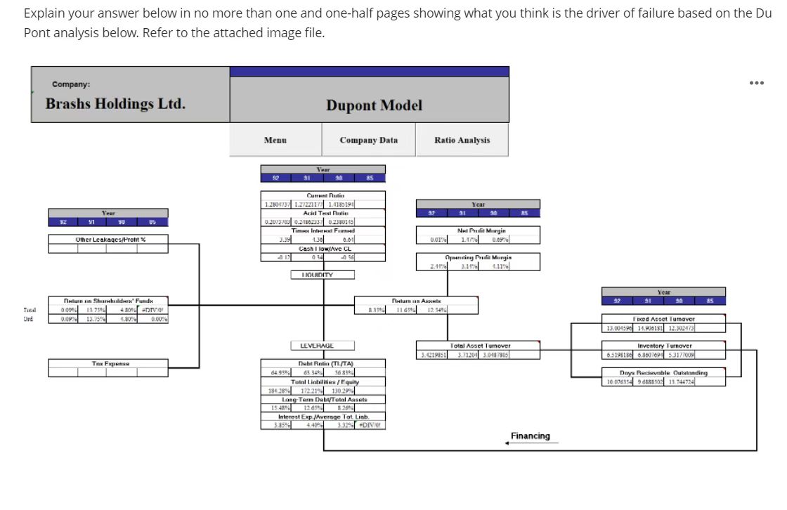 Explain your answer below in no more than one and