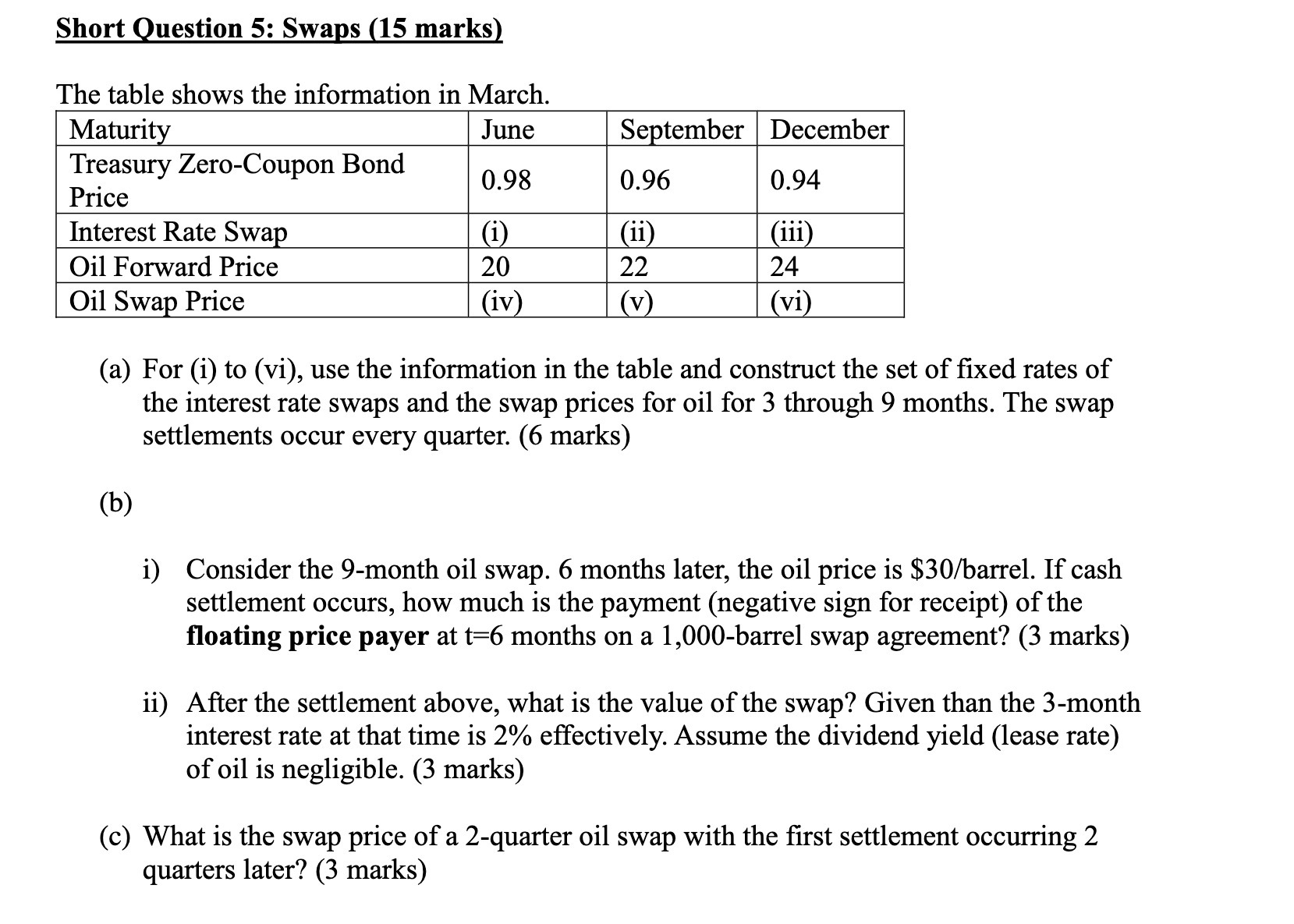 Short Question 5: Swaps (15 marks) The table