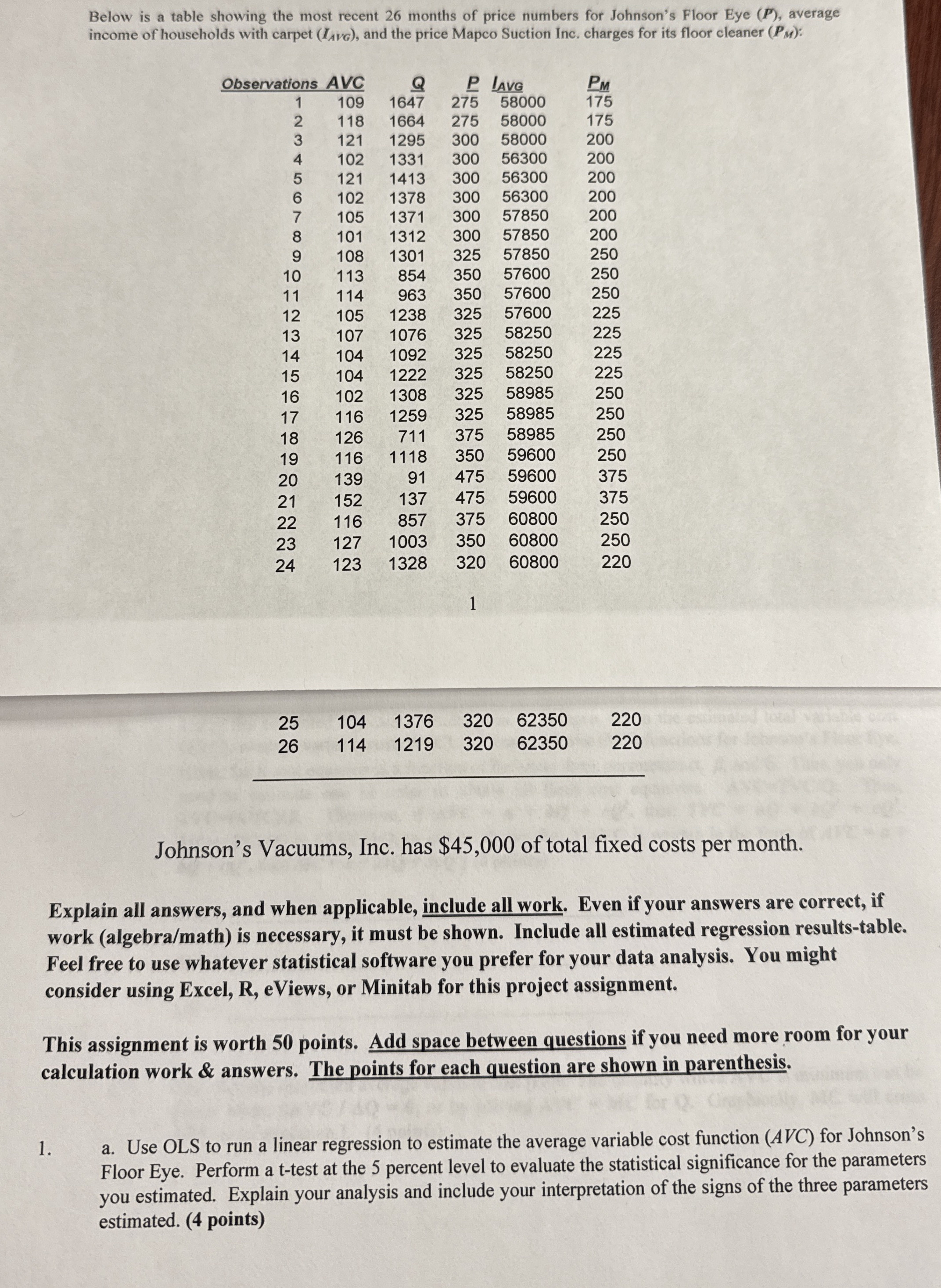 Below is a table showing the most recent 2 6