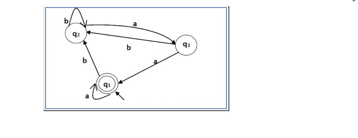 Construct a regular expression corresponding to