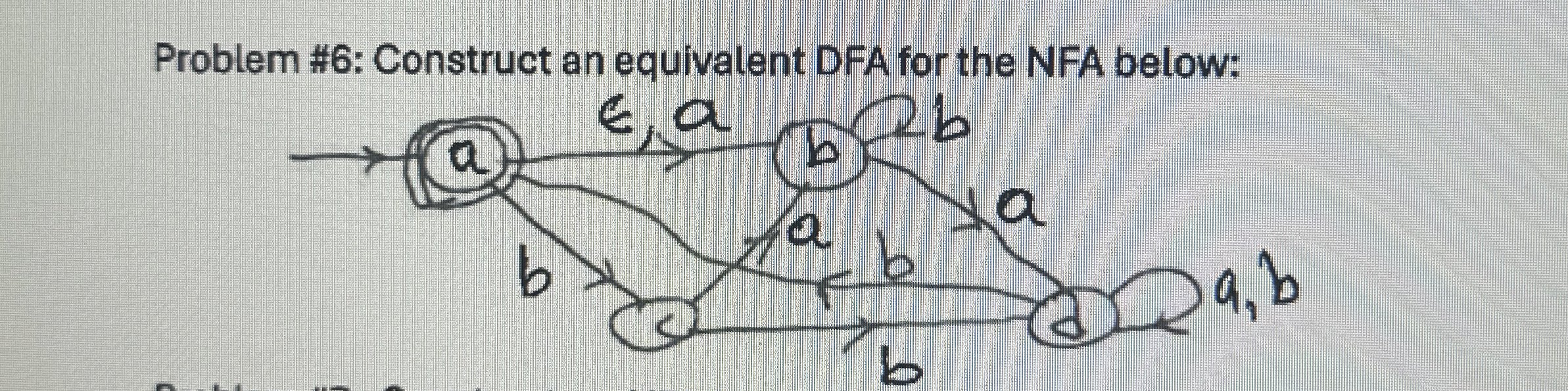 Problem # 6 : Construct an equivalent DFA for the