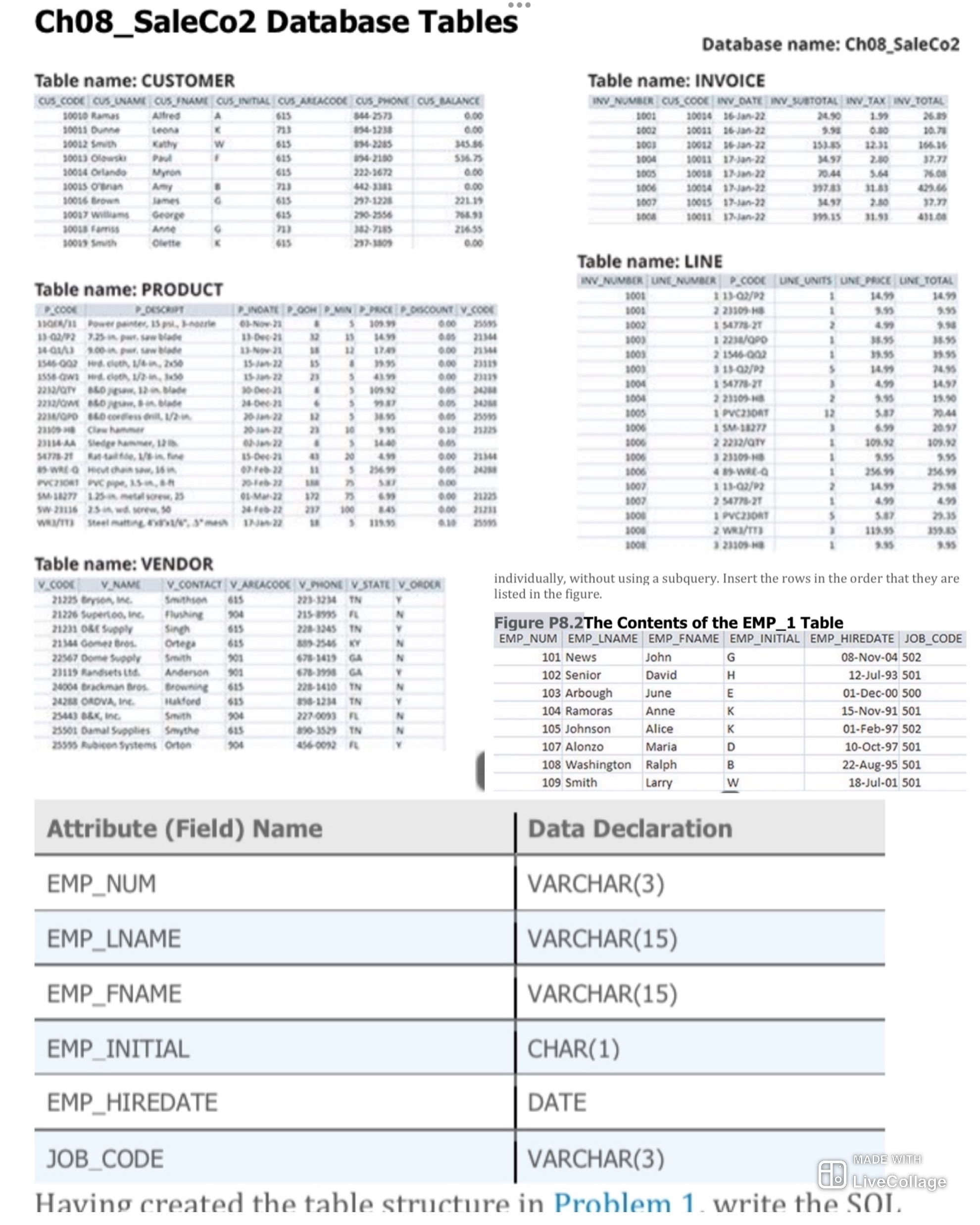 Create and submit a sql script to answer all the