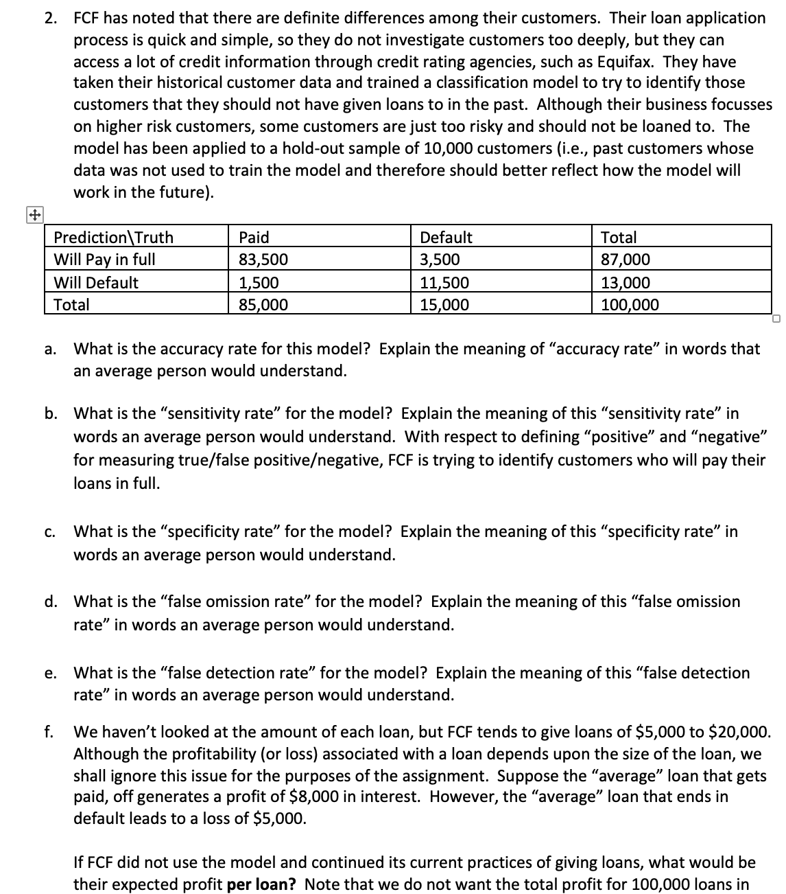 2. FCF has noted that there are definite