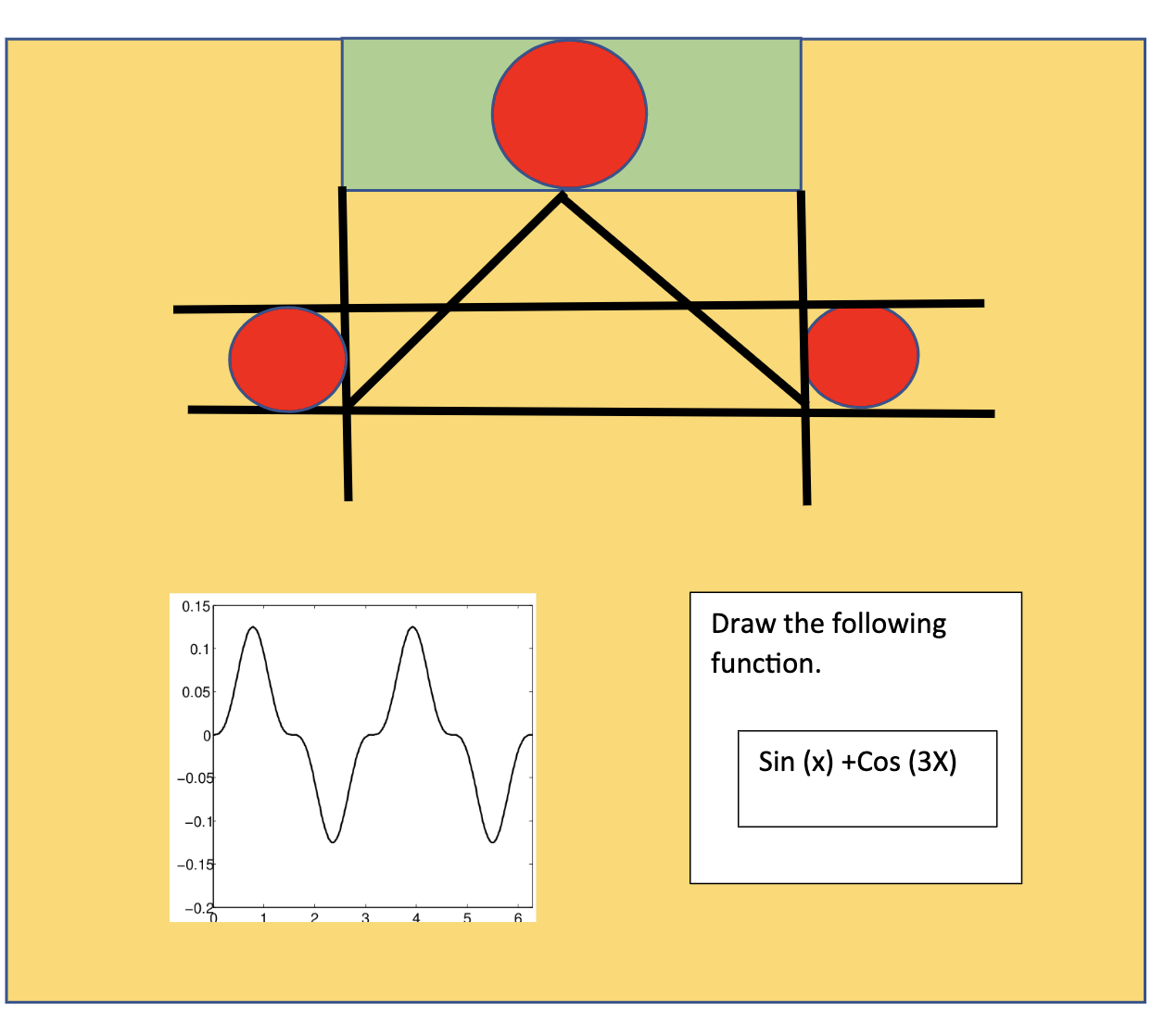 use python and tkinter to recreate the following