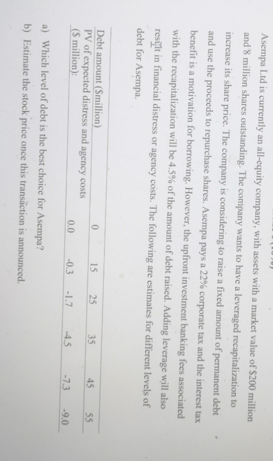 see attachement Asempa Ltd is currently an