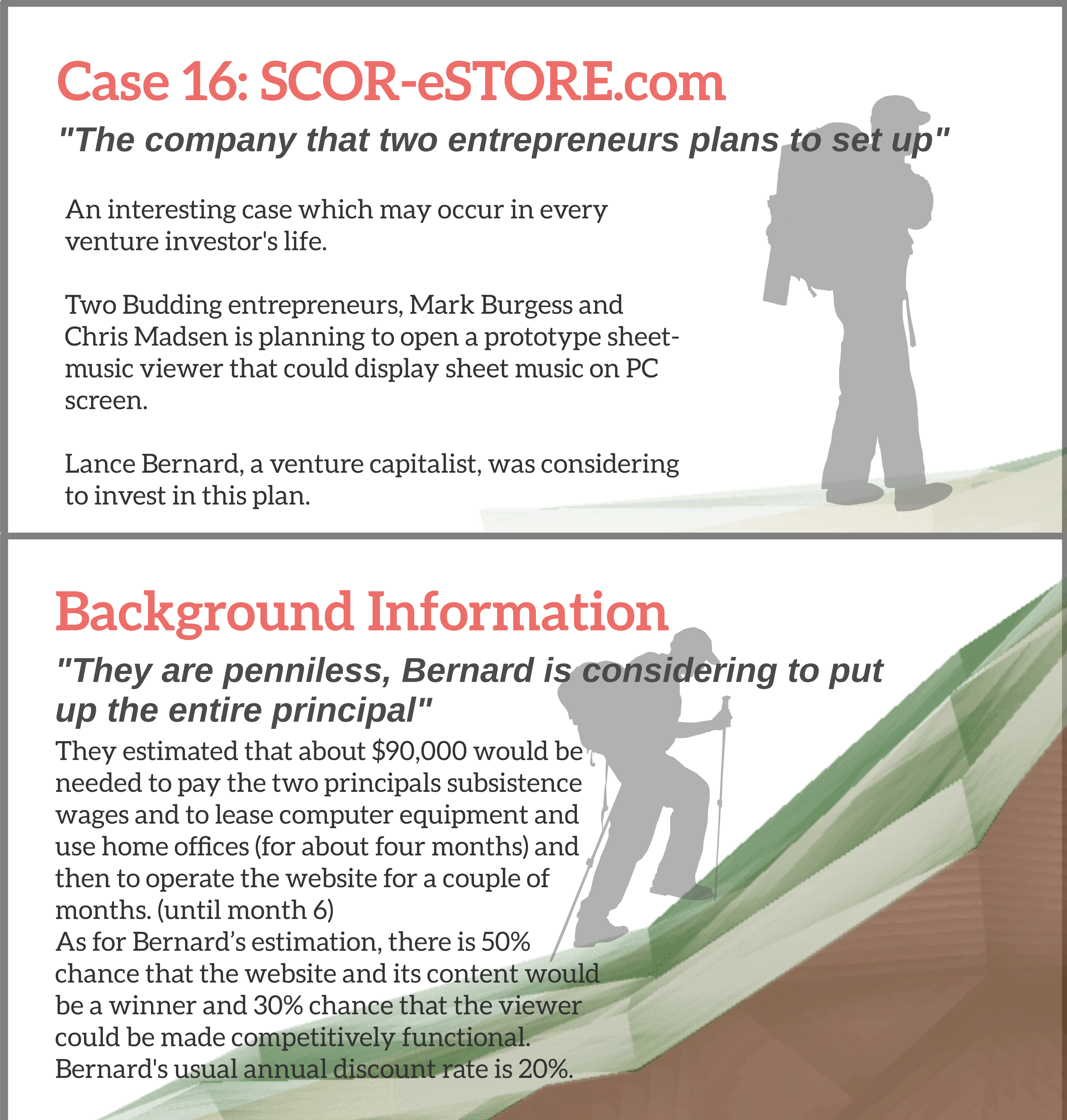 Case 16: SCOR-eSTORE.com "The company that two