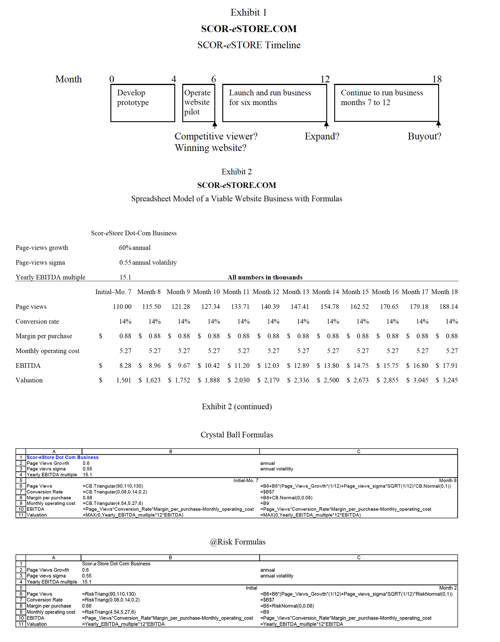 Case 16: SCOR-eSTORE.com "The company that two