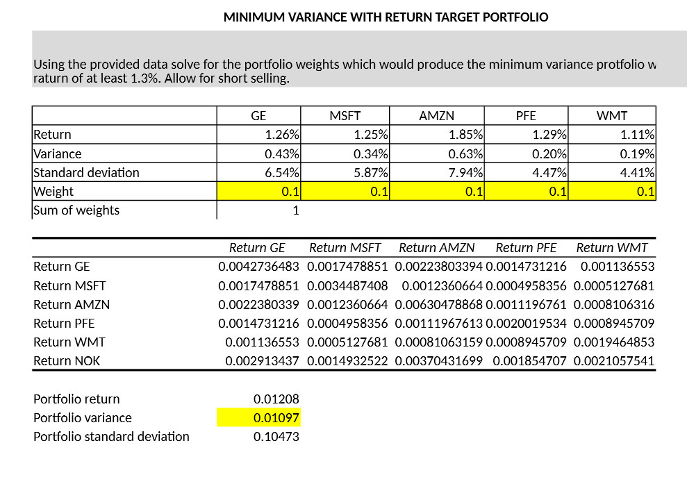 MINIMUM VARIANCE WITH RETURN TARGET PORTFOLIO