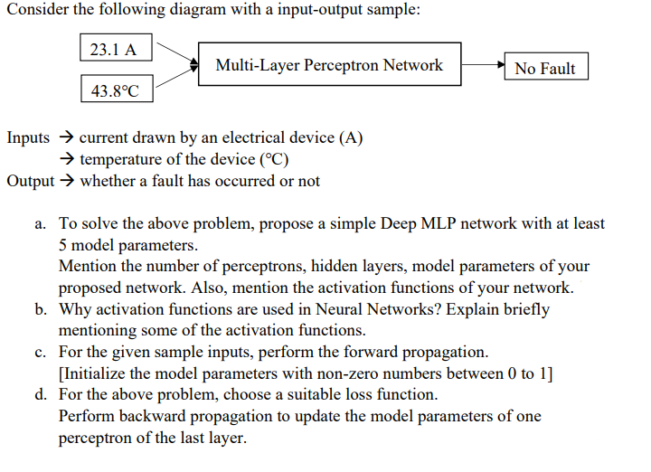 Consider the following diagram with a input -
