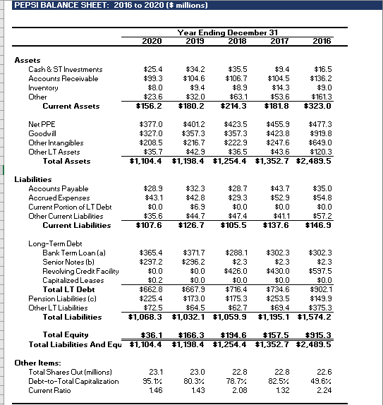 Please show all steps & calculations (not just