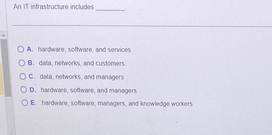 An IT infrastructure includes A . hardware,