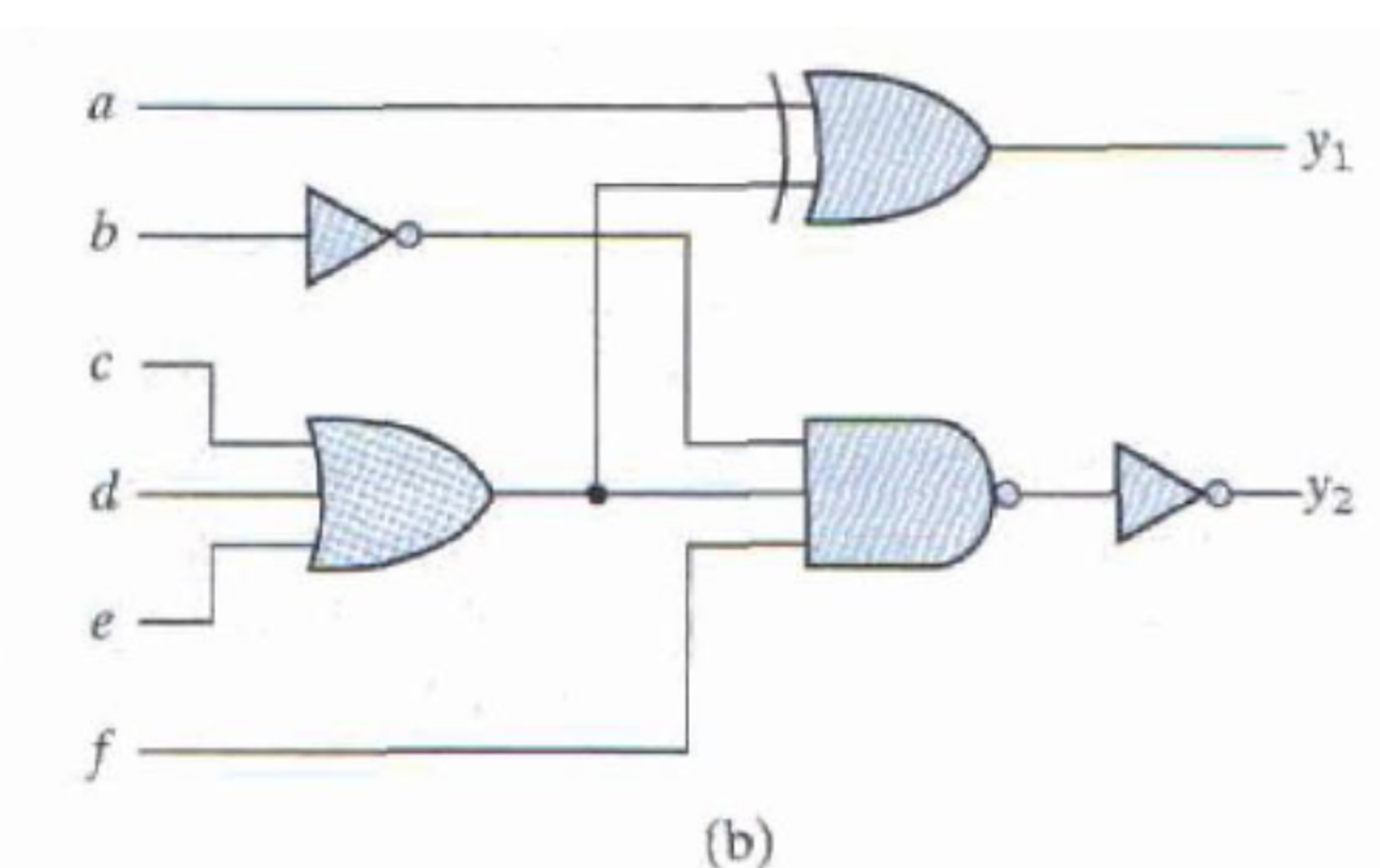 Construct the truth table of y 1 , and y 2 .