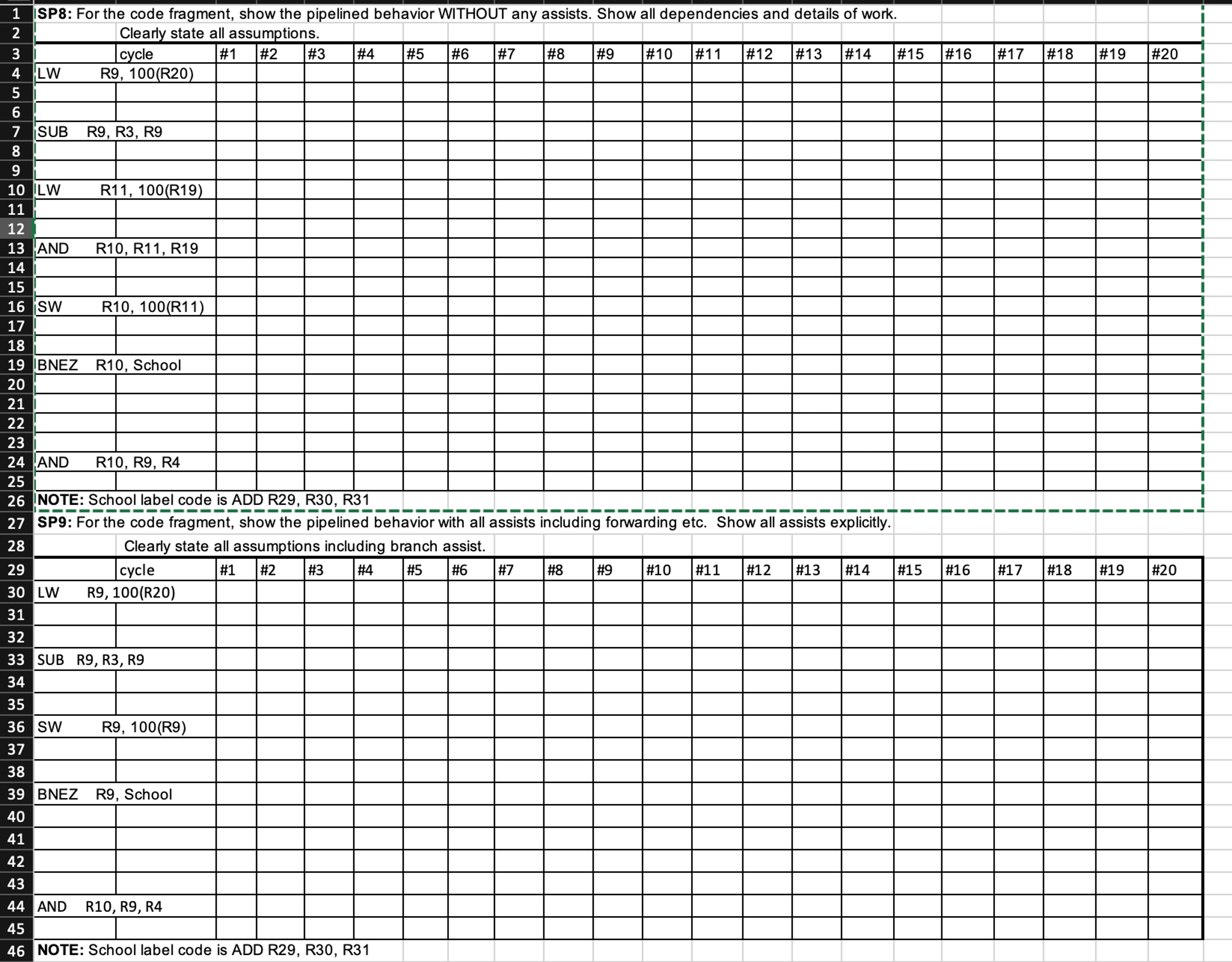Fill out the tables fully and accurately with IF