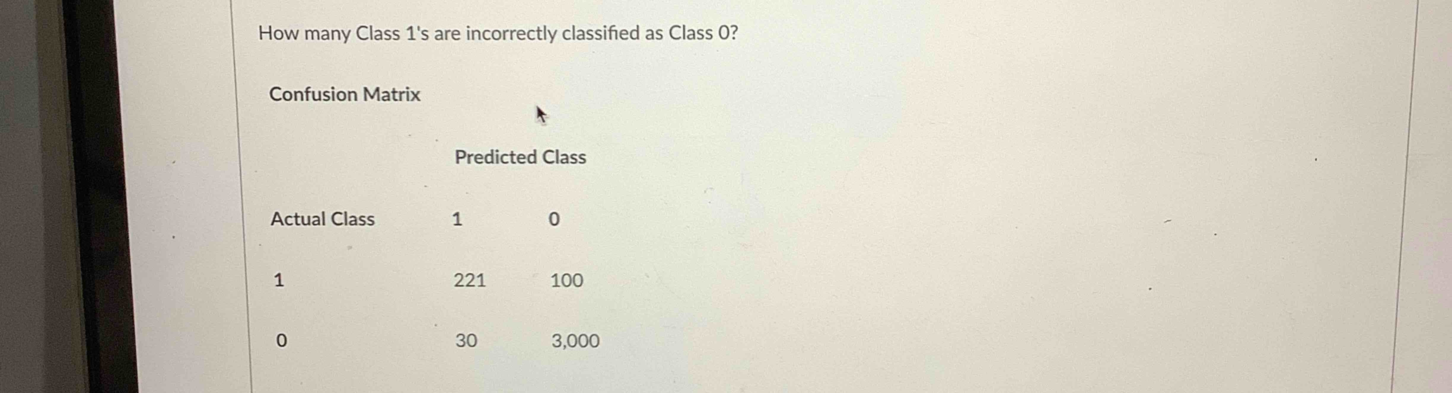 How many Class 1 ' s are incorrectly classified