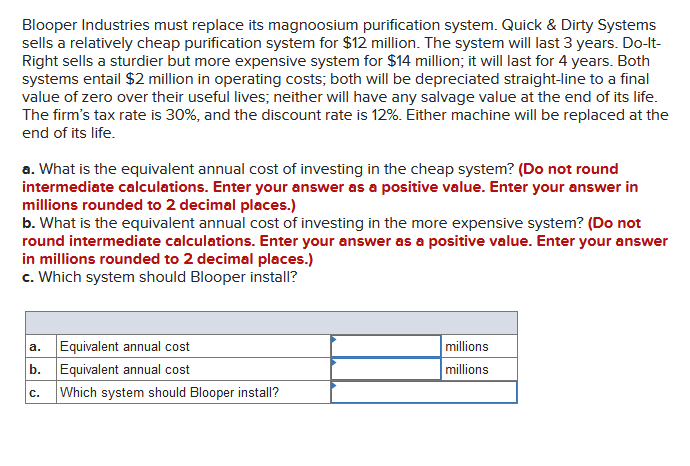 Blooper Industries must replace its magnoosium
