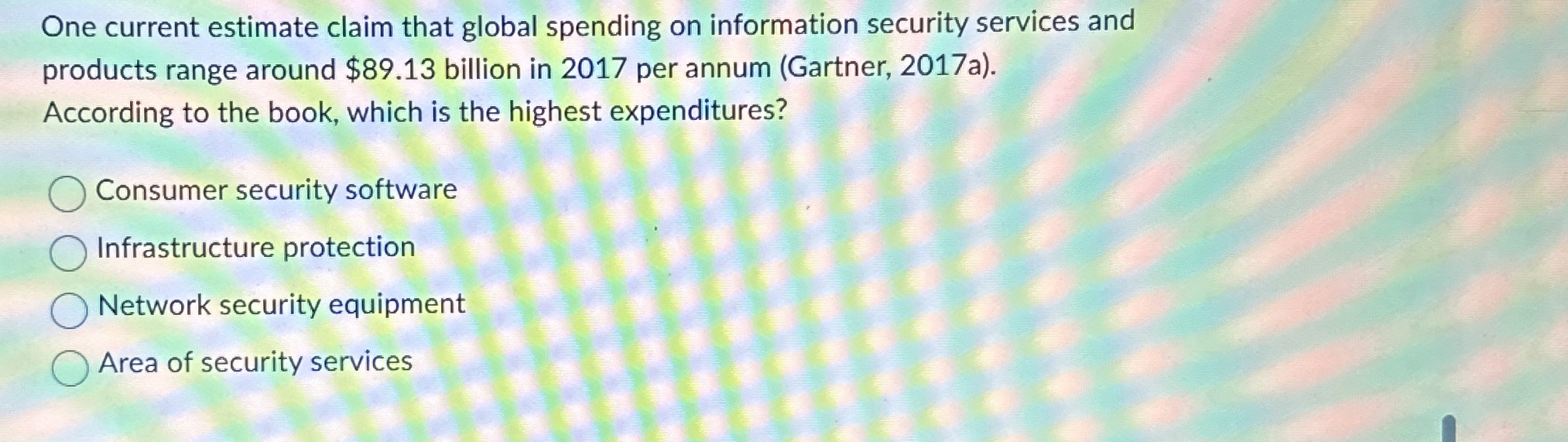 One current estimate claim that global spending