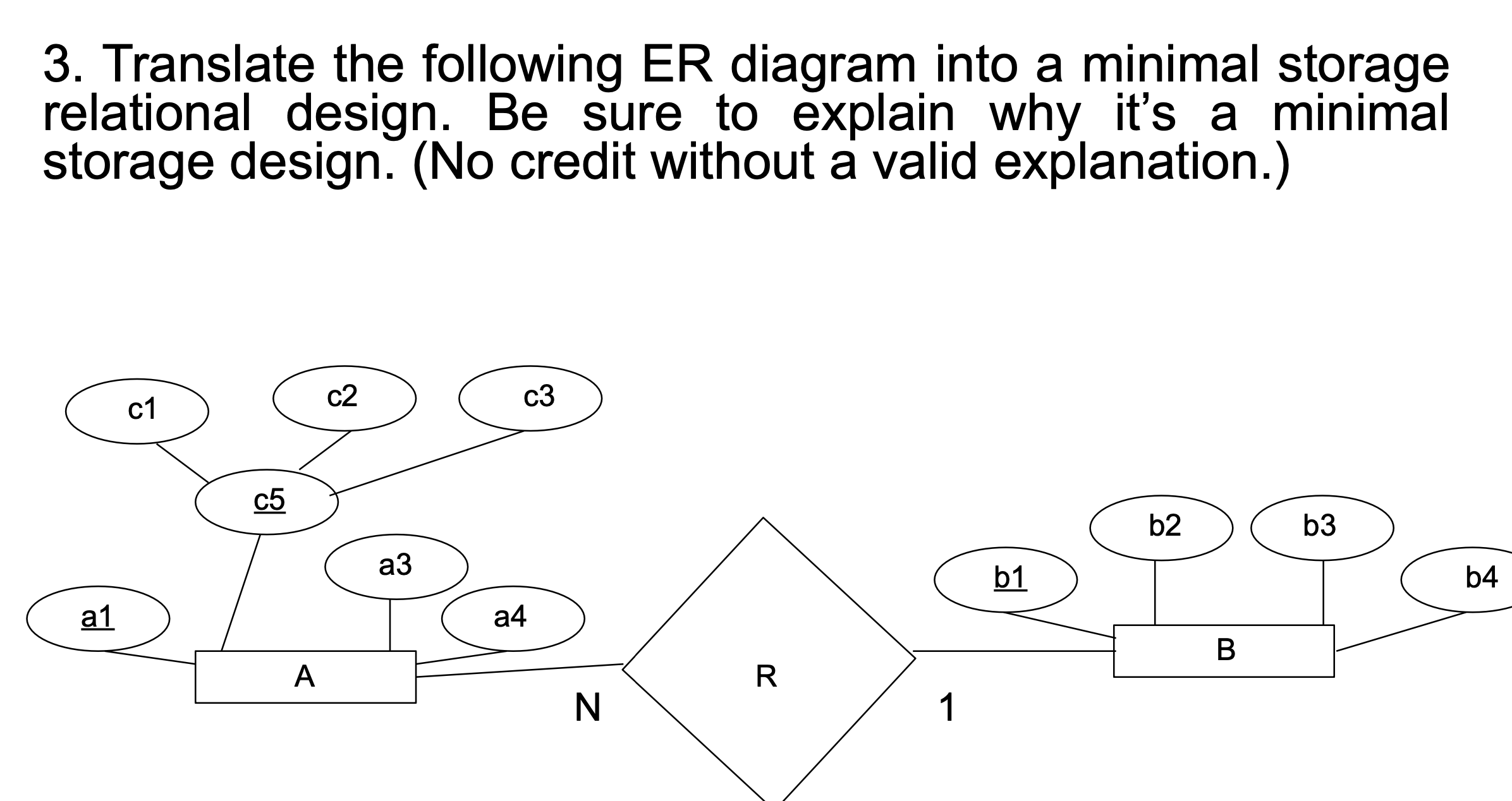 3 . Translate the following ER diagram into a