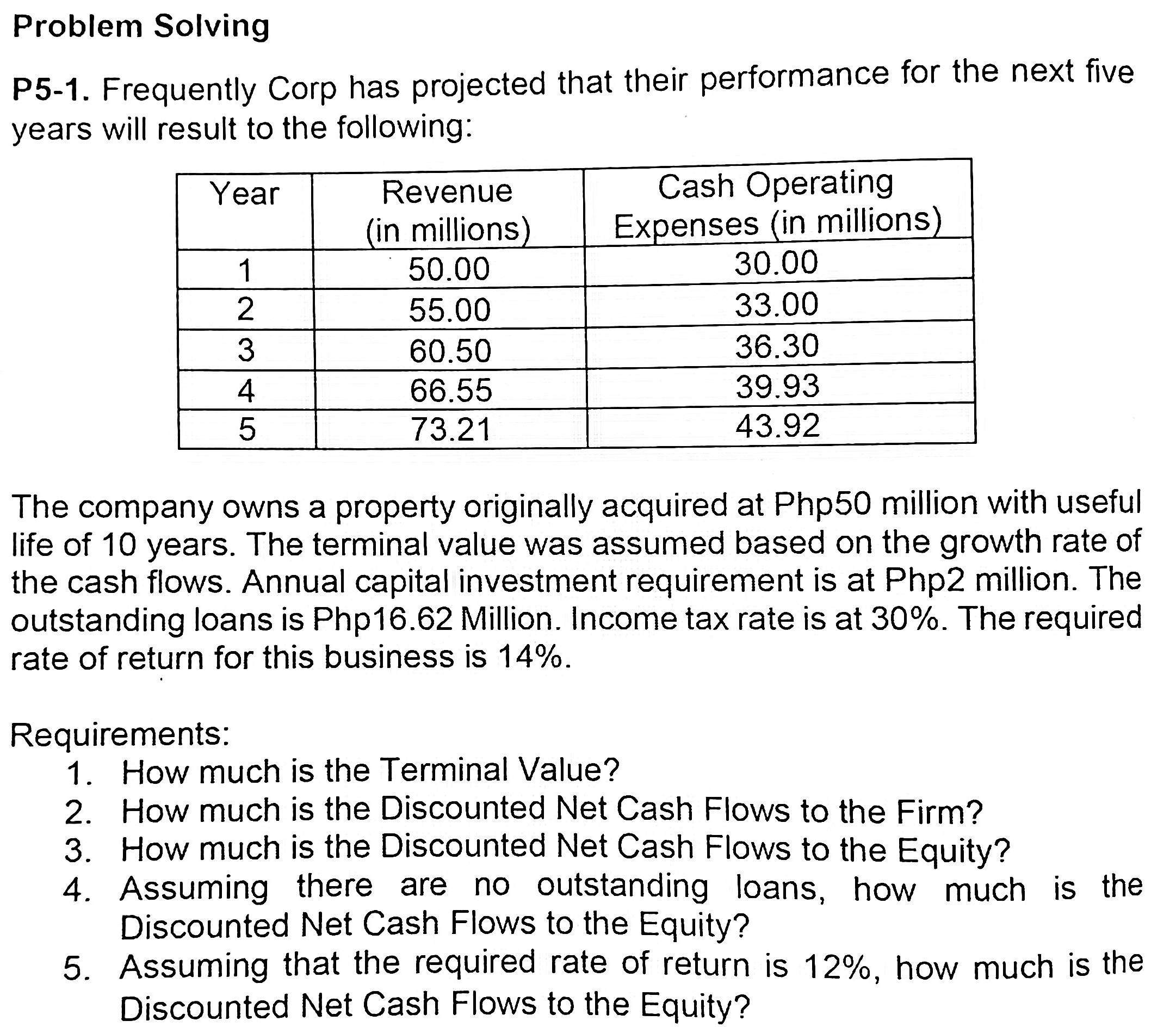 Problem Solving P5-1. Frequently Corp has