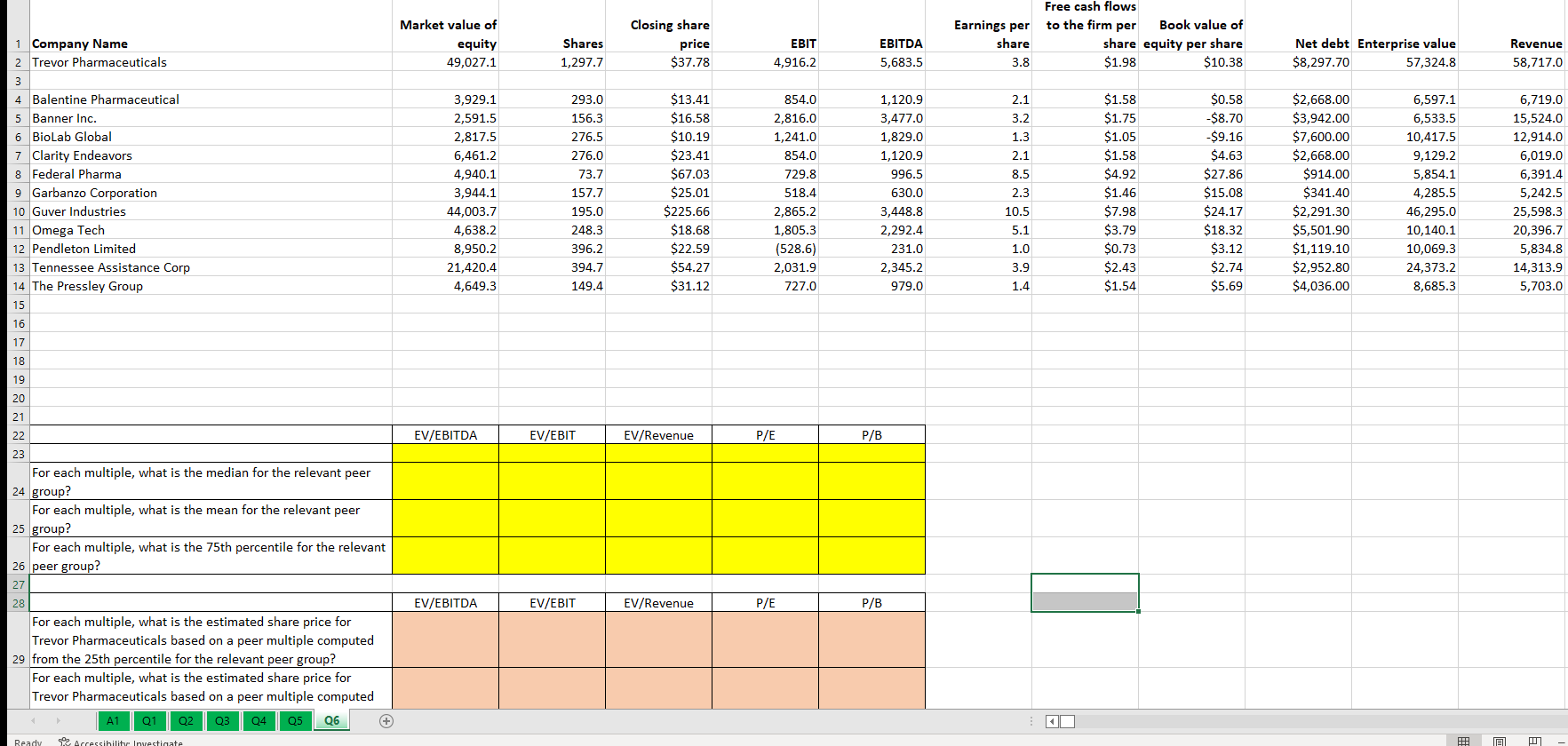 A | '5 | '9 | D | t | i | The first table
