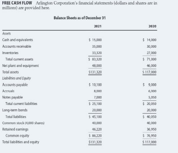 question 1 : answer excel form FREE CASH FLOW