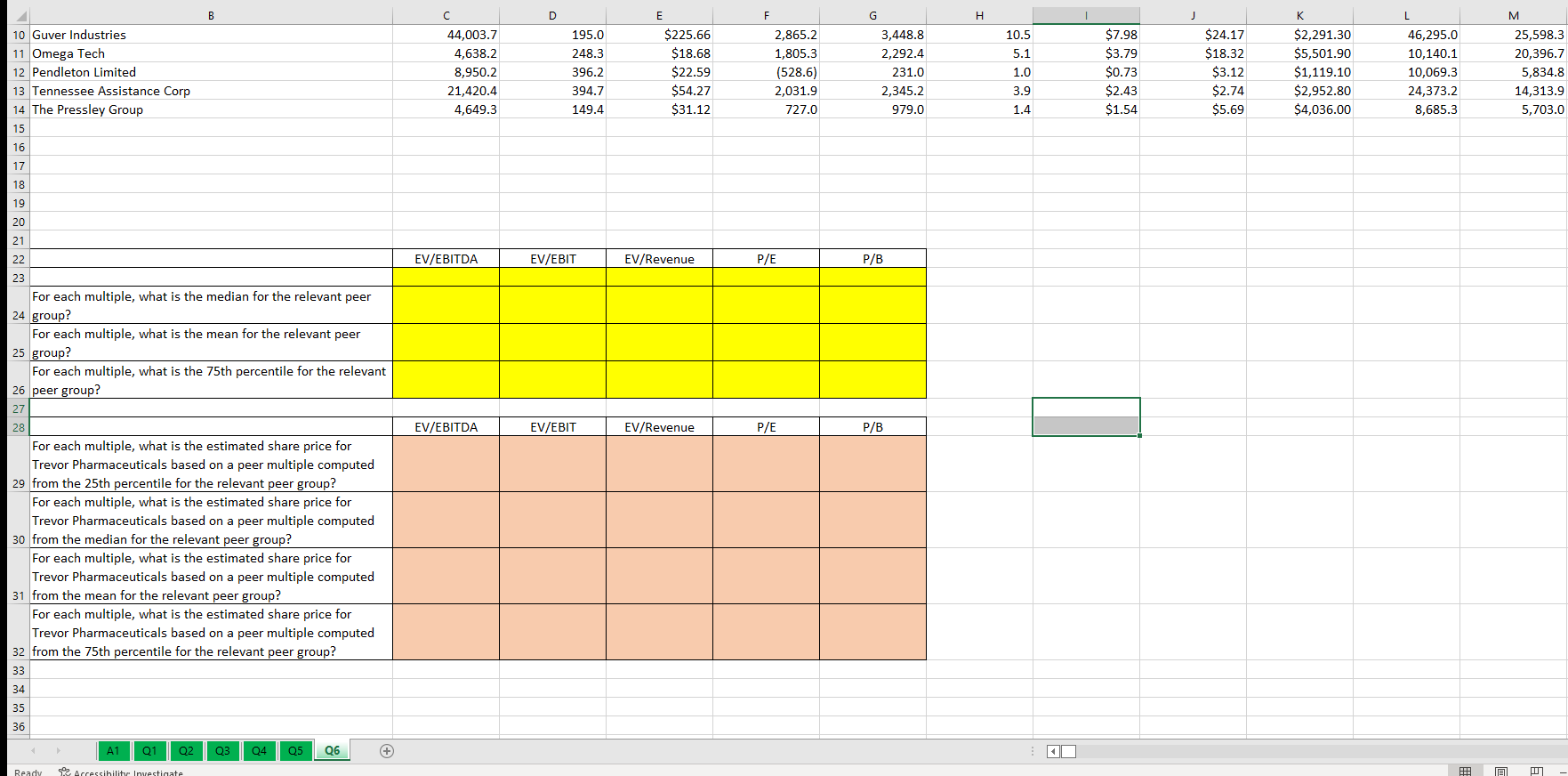 A | '5 | '9 | D | t | i | The first table