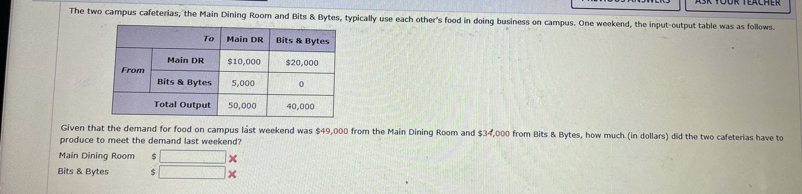 The two campus cafeterias, the Main Dining Room