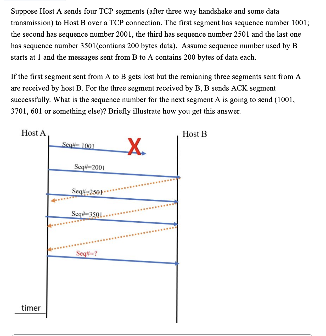 Suppose Host A sends four TCP segments ( after