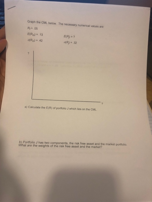 Calculate Question: a) How does a commodity