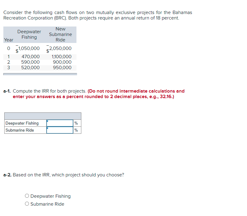 Consider the following cash flows on two mutually