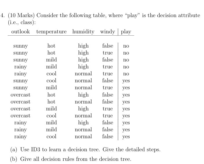 ( 1 0 Marks ) Consider the following table, where