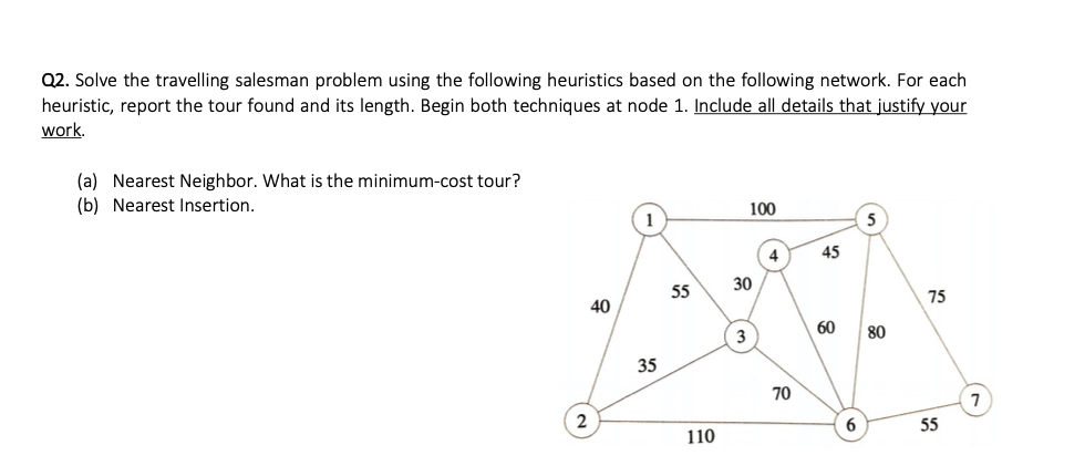 Q 2 . Solve the travelling salesman problem using