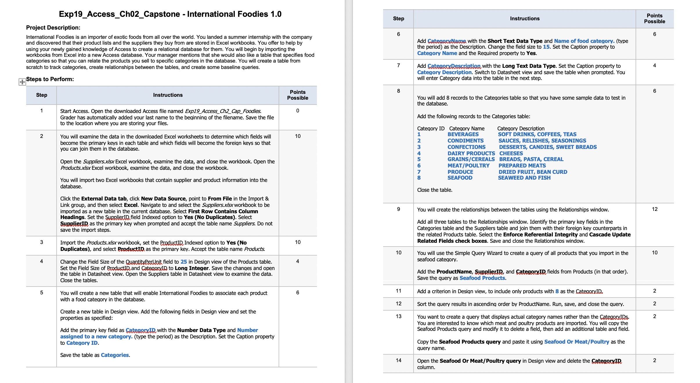 Just need help with the step after 1 1 , showing