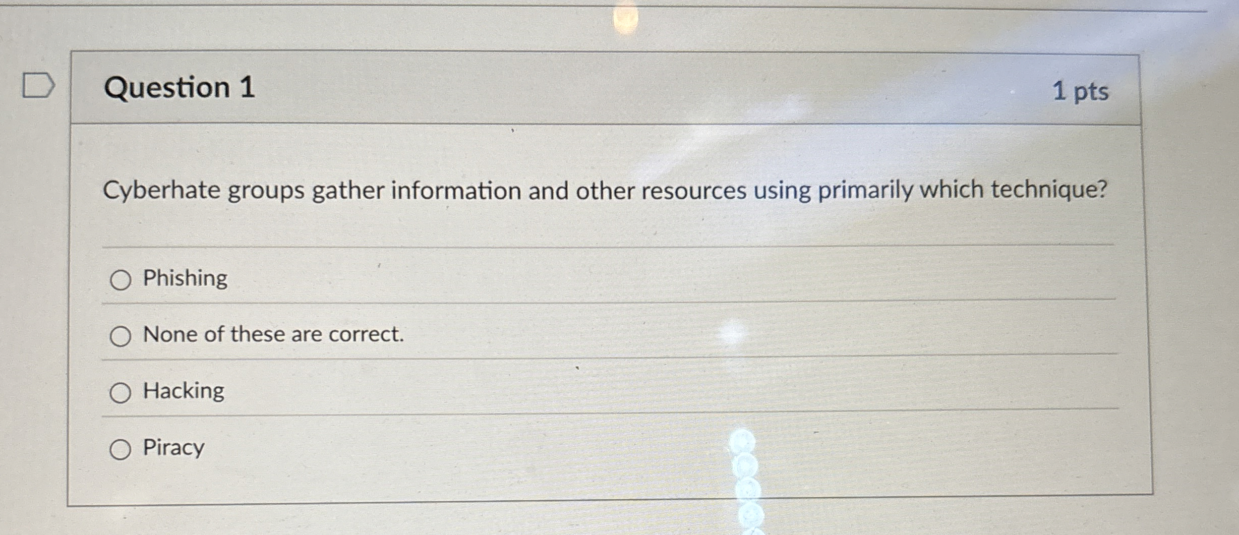 Question 1 1 pts Cyberhate groups gather