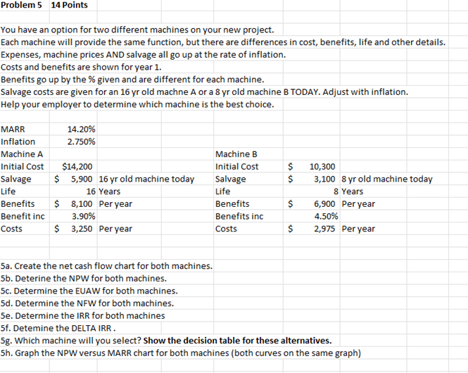 Problem 5 14 Points You have an option for two