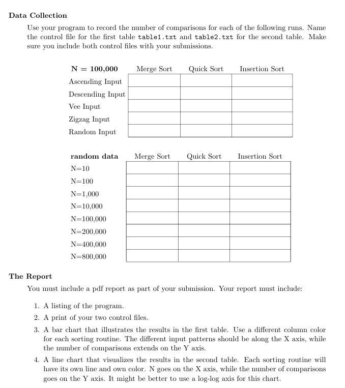 In this project, you ll be implementing and