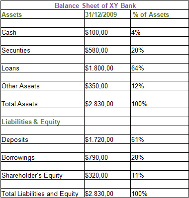 Written Assignment Unit 4 Read carefully the