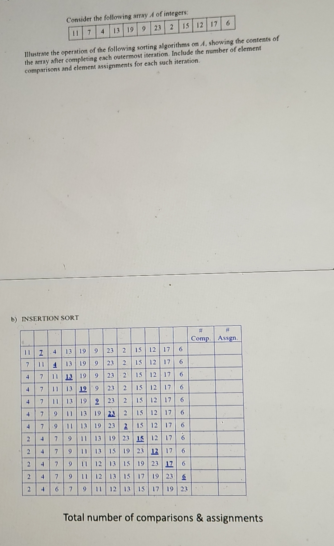 Consider the following array A of integers: \