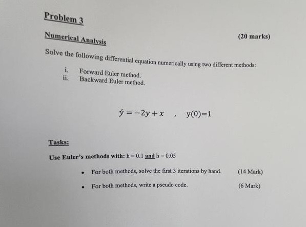 Numerical Analysis Solve the following