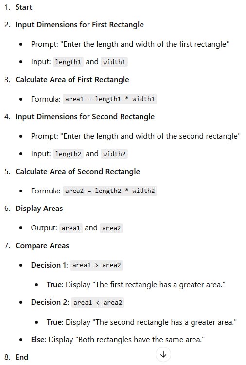 Make a flowchart with this in of c programme