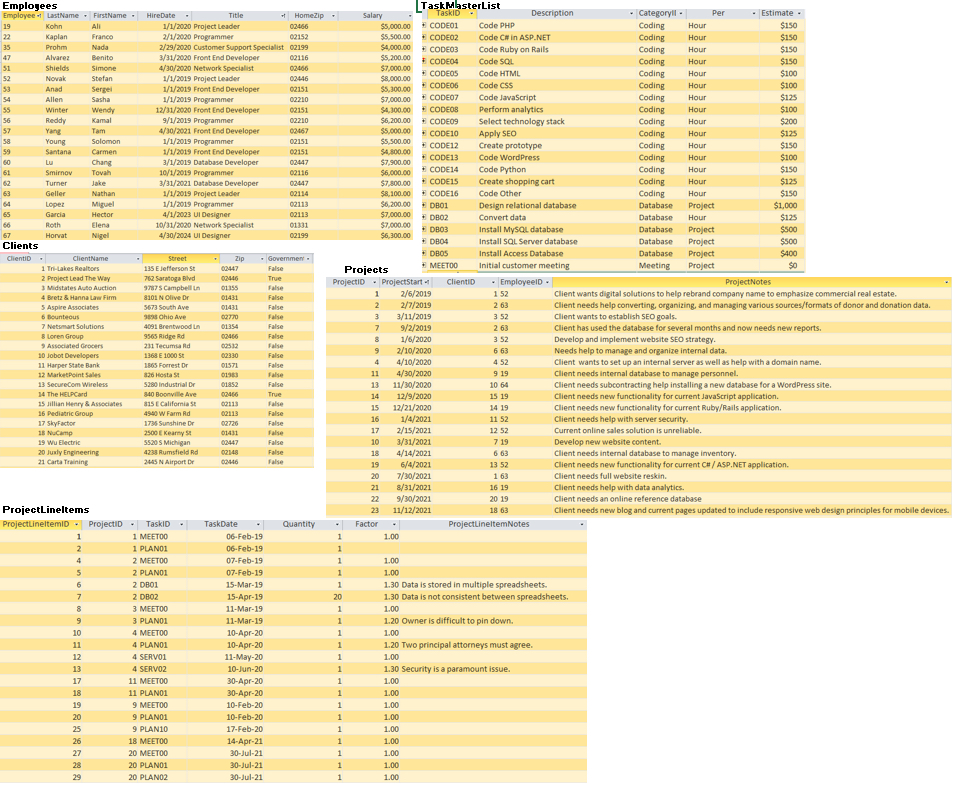 JC Consulting Exercises: QBE In the following
