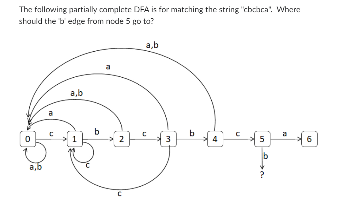 Could you please give me ans this qn in details