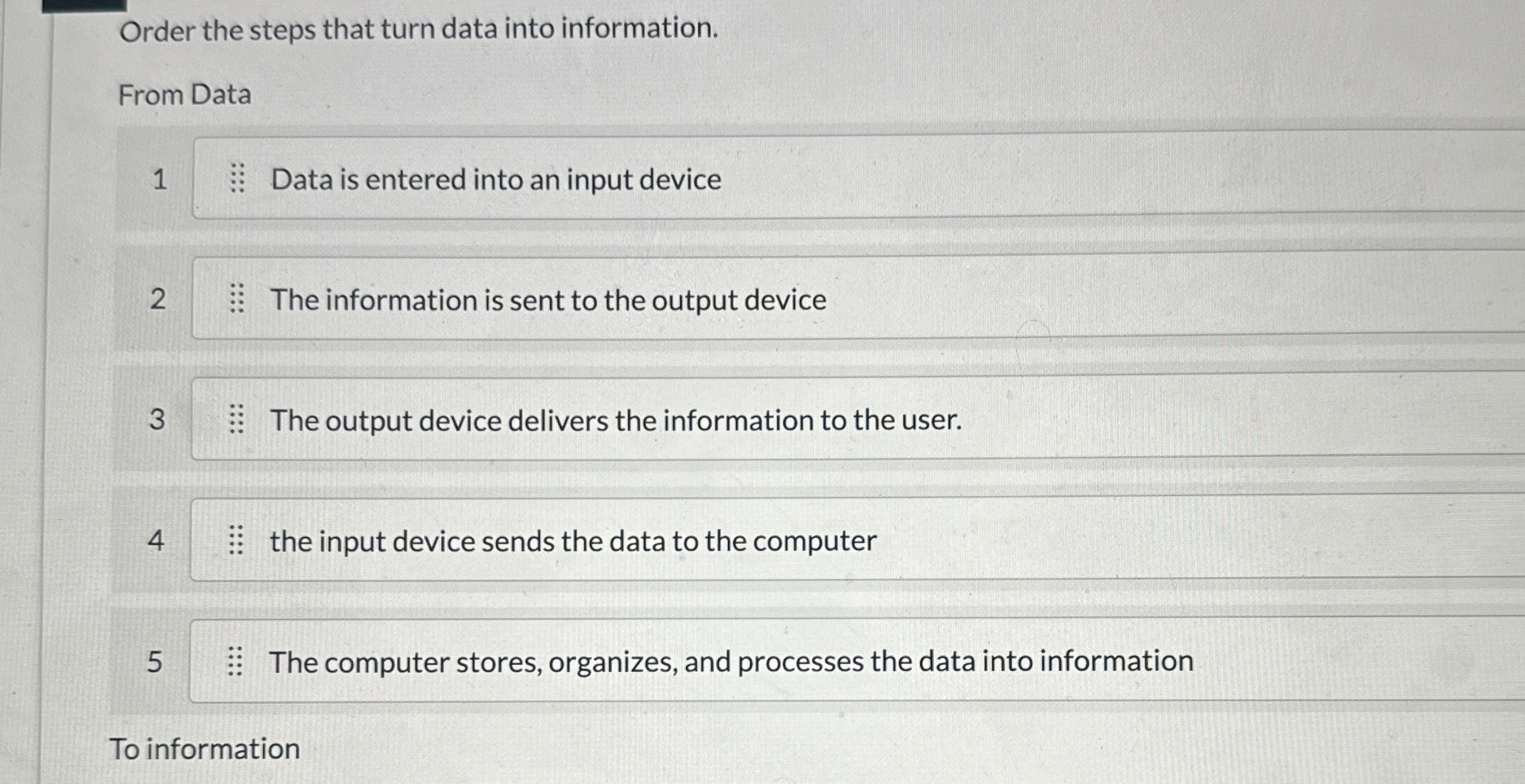 Order the steps that turn data into information.