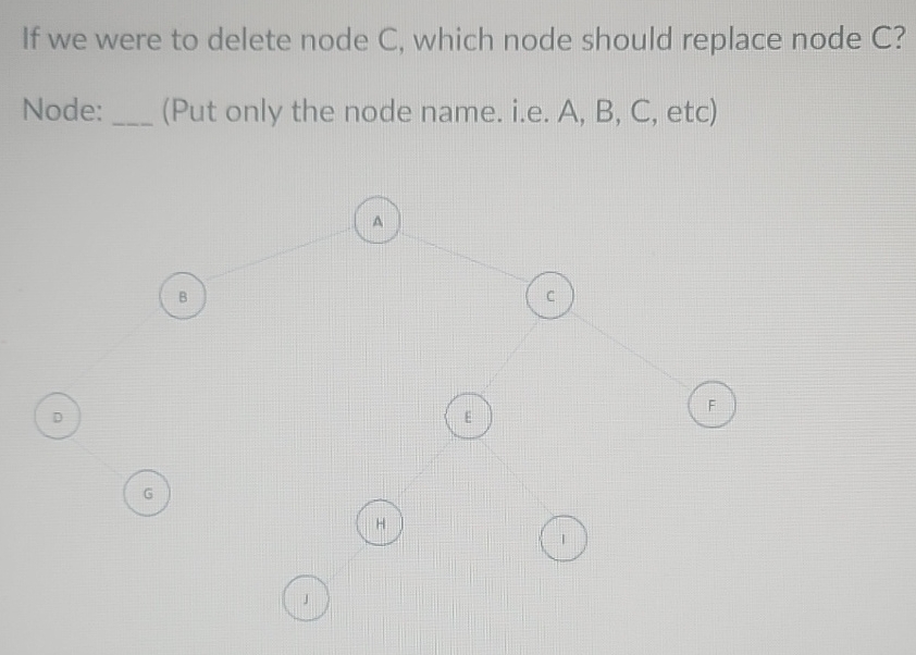 If we were to delete node C , which node should