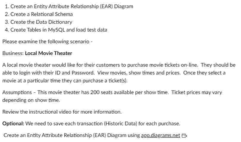 Create an Entity Attribute Relationship ( EAR )