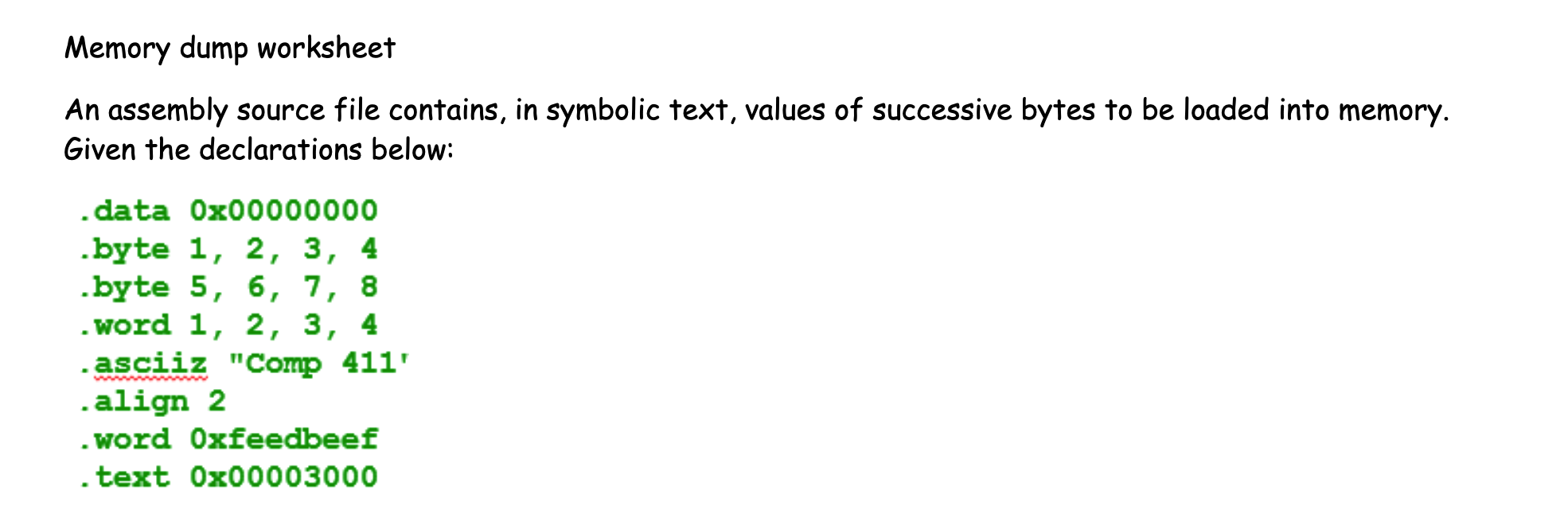 Memory dump worksheet An assembly source file
